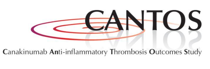 Canakinumab Anti-inflammatory Thrombosis Outcomes Study (CANTOS) Stable CAD (post MI) On Statin, ACE/ARB, BB, ASA Persistent Elevation of hscrp (> 2 mg/l) N = 10,064 Novartis Randomized Canakinumab