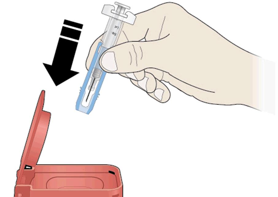 J Discard (throw away) the used prefilled syringe. Put the used prefilled syringe in a FDA-cleared sharps disposal container right away after use.
