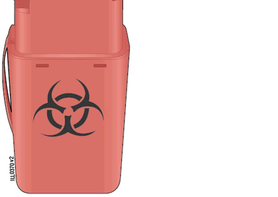 If you do not have a FDA-cleared sharps disposal container, you may use a household container that is: o made of a heavy-duty plastic, o can be closed with a tight-fitting, puncture-resistant lid,