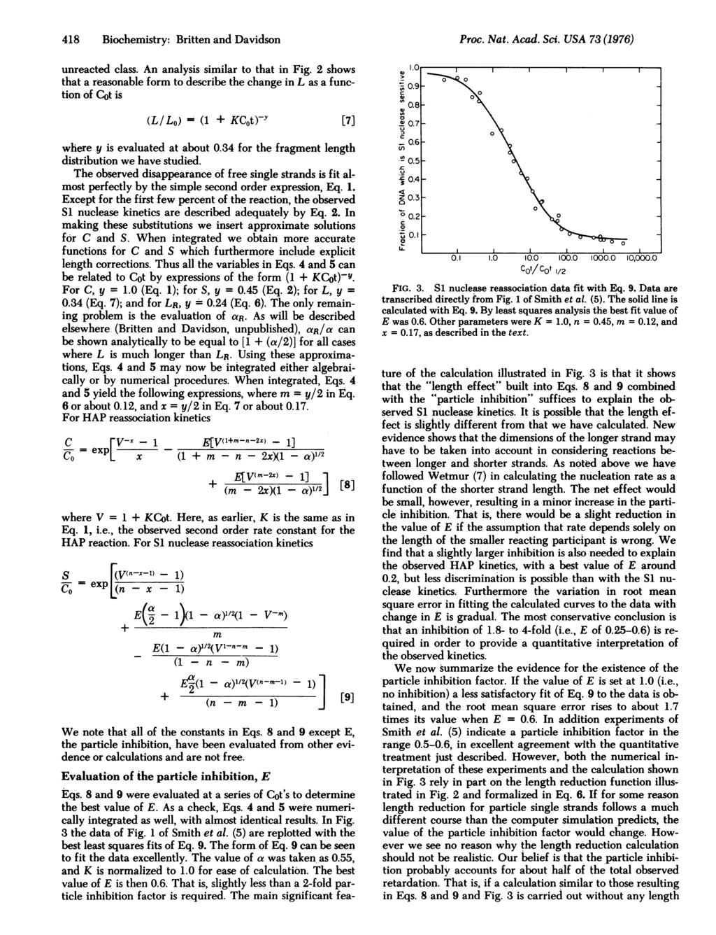 418 Biohemistry: Britten and Davidson unreated lass. An analysis similar to that in Fig.