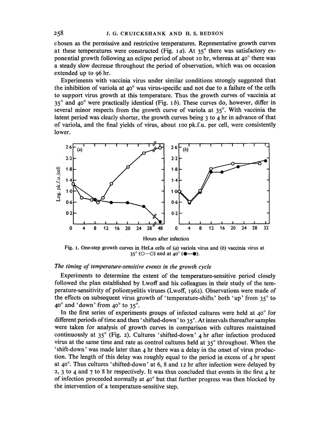 258 J.G. CRUICKSHANK AND H. S. BEDSON chosen as the permissive and restrictive temperatures. Representative growth curves at these temperatures were constructed (Fig. I a).