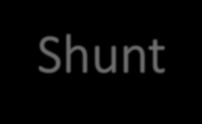 Shunt Cc O2 can be calculated from the
