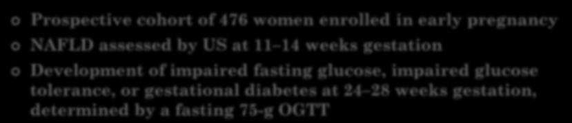 11 14 weeks gestation Development of impaired fasting glucose,