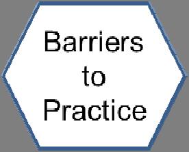 Barriers to Practice Long term management leads to noncompliance in estimated 60% of patients due to adverse effects (Semple D, Smyth R: Bipolar Illness 2009) Emphasis on efficacy and tolerability of