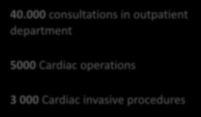 procedures 4 Urgent cardiac surgeries 2 pediatric cardiac surgeries 40.