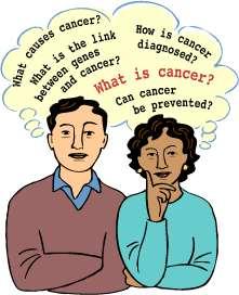 What is Cancer? The term "cancer" refers to a group of diseases in which cells grow and spread unrestrained throughout the body. It is difficult to imagine anyone who has not heard about this disease.
