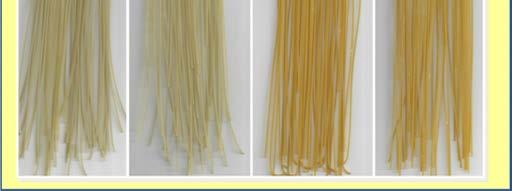 with: antioxidants, PUFA and fibers Spaghetti supplemented of % RDA Raw pasta