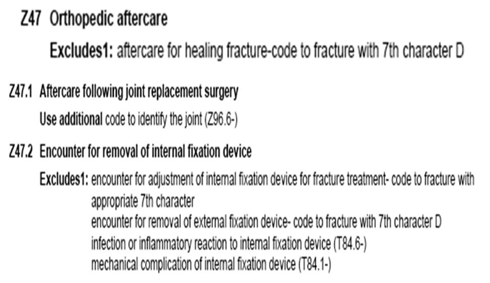 Excludes1 Example Telling you that aftercare for healing fx is not included in Z47 Orthopedic Aftercare 55 Excludes1 Exceptions An exception to the Excludes1 definition is the circumstance when the