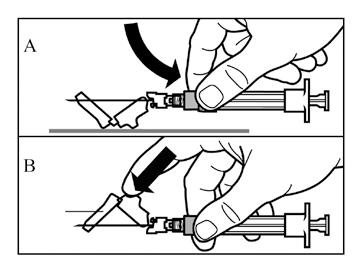 Step 9 Activate the safety guard over the needle in one of the two methods shown: -