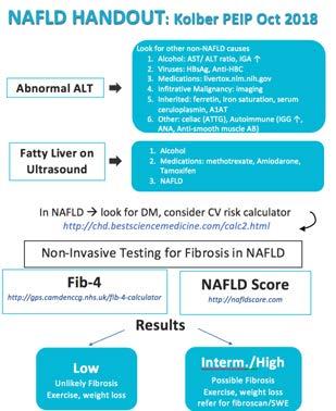 In NAFLD à look for DM, consider CV risk calculator http://chd.bestsciencemedicine.com/calc2.html Non-Invasive Testing for Fibrosis in NAFLD Fib-4 http://gps.camdenccg.nhs.
