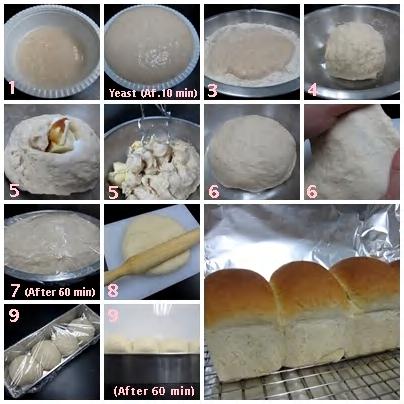 Application of KEEP LONG Bread How to make 1. Prepare yeast solution: dry yeast + water (3 teaspoon) + sugar (~0.5g), incubate ~ 37 C, 10 min 2. Flour + water + milk + sugar, mix together in bowl 3.