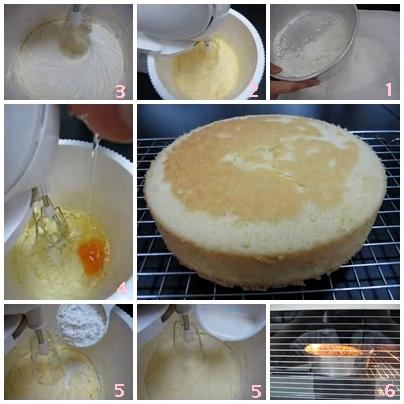 In low speed, beating butter and sugar together 3.