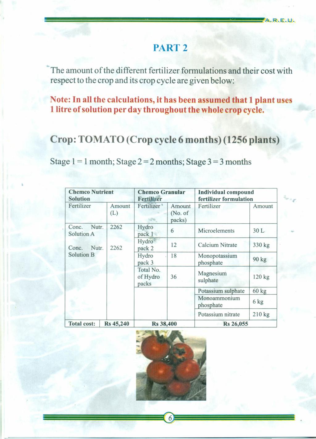 PART 2 The amount of the different fertilizer formulations and their cost with respect to the crop and its crop cycle are given below: ote: In all the calculations, it has been assumed that 1 plant
