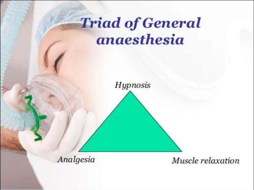 General Anesthesia General anesthesia is a reversible state of CNS depression, causing loss of response to and perception of stimuli.
