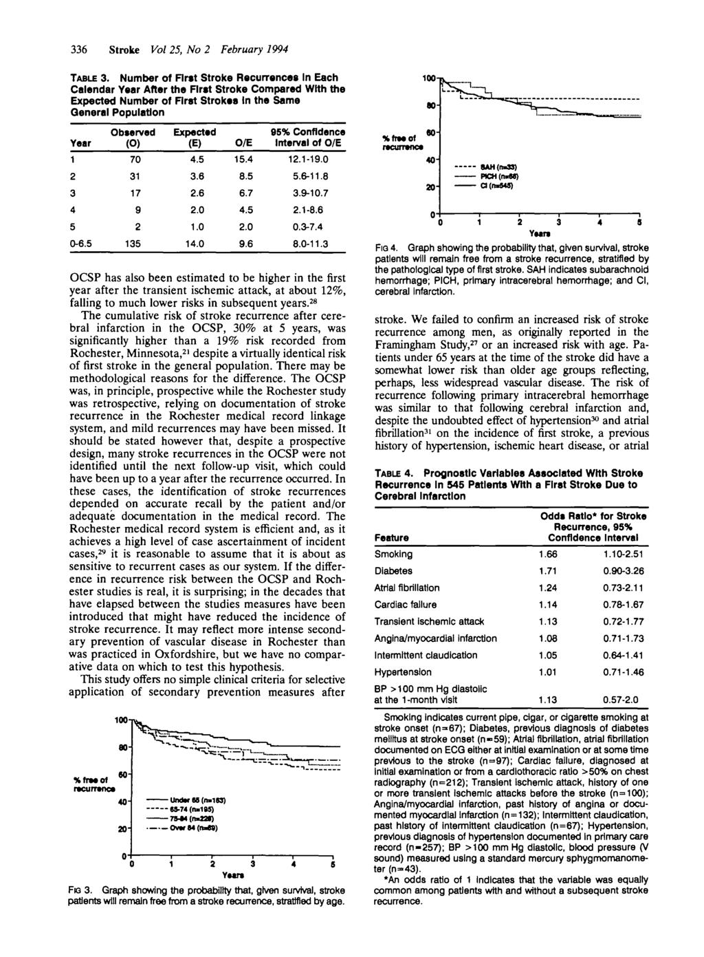 6 Stroke Vol 5, No February 1994 Downloaded from http://ahajournals.org by on January 1, 19 TABLE.
