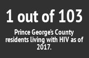 PER 100,000 POPULATION Human Immunodeficiency Virus (HIV) 10.0 HIV Age-Adjusted Mortality Rate, 2011-2017 8.0 6.0 4.0 2.0 5.3 4.3 4.5 4.