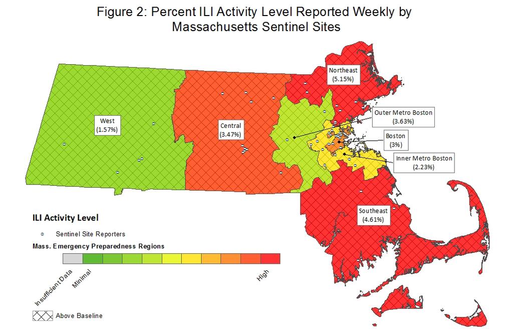 Figure 2 shows the intensity of reported ILI activity in Massachusetts by region.