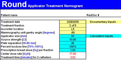 Treatment time calculation Based on Monte Carlo (MCNP version 5) simulation Backed by calibrated NIST traceable ionization chamber