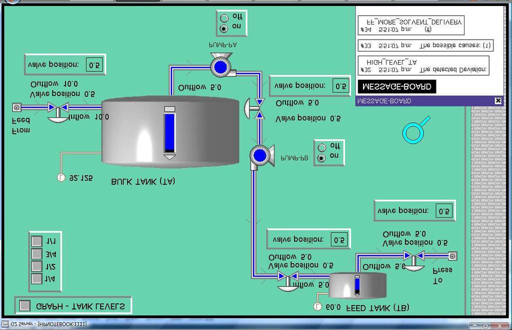 the Completeness Coordinator. This calls the HAZOP Fault Isolator s and/or the FMEA Fault Isolator s to determine the possible faults and suggest preventive actions if available.