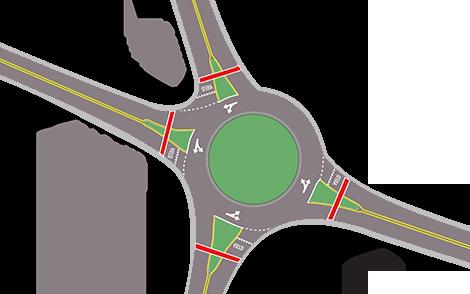 SOUTHEAST REGION Intersection-related