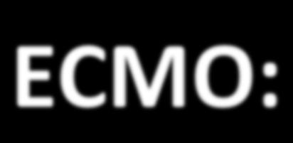 ECMO: Clinical Strategy Recovery ECMO Bridge to