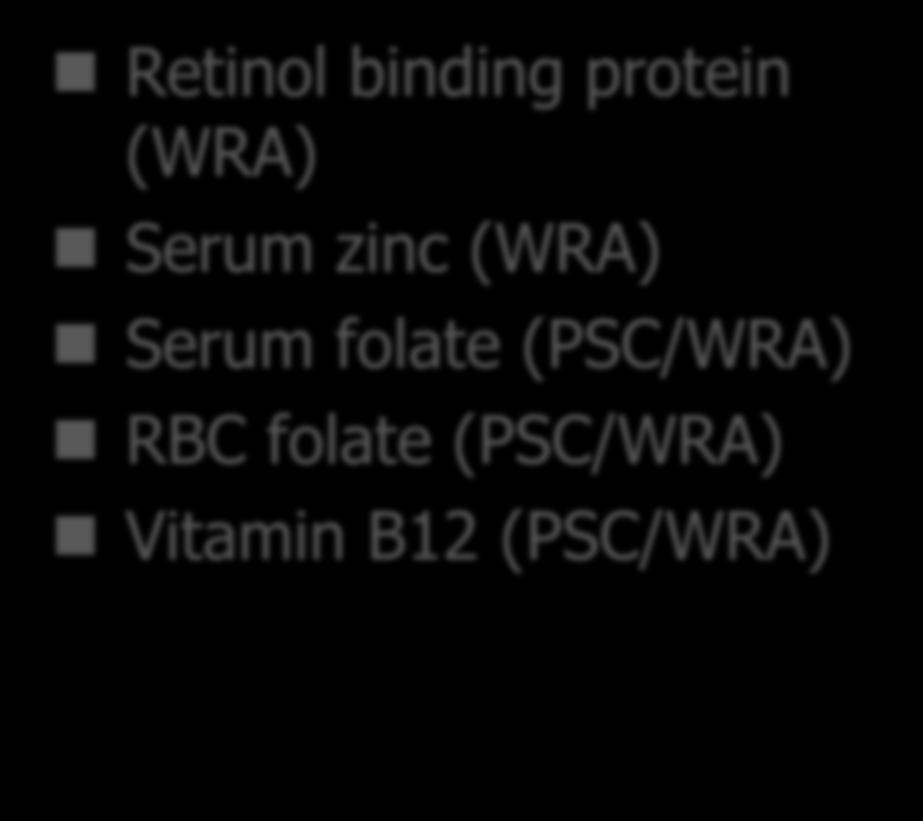 (PSC/WRA) Vitamin B12 (PSC/WRA) www.brinda-nutrition.