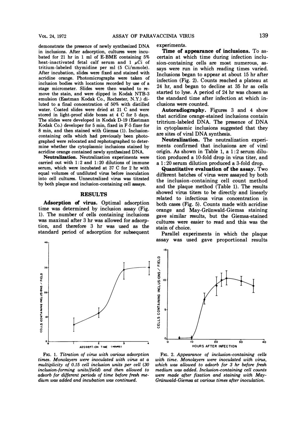VOL. 24, 1972 ASSAY OF PARAVACCINIA VIRUS demonstrate the presence of newly synthesized DNA in inclusions.