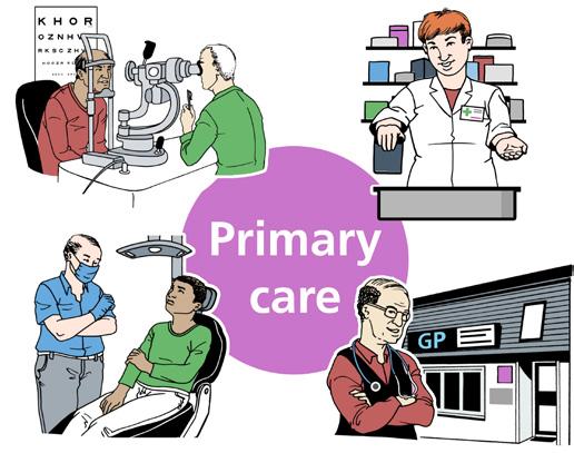 About this document When we say primary care, we