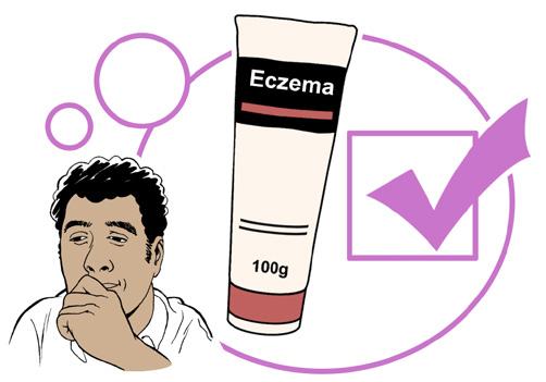 leave-on lotions to treat eczema, and to use
