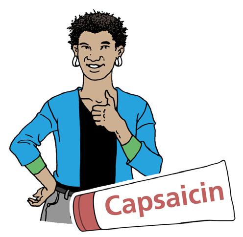 Research shows that capsaicin cream works