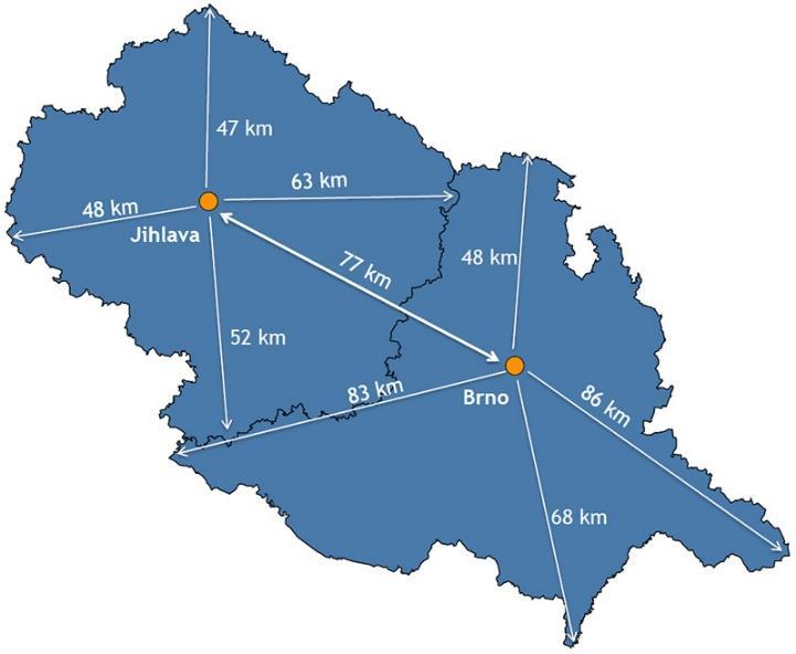 South Moravian Region Vysočina Region Both regions Population (as of 31/12/2015) 1 175 025 509 475 1 684 500 Area (km2) 7 195 6 796 13 991 Population density (per km2) 163 75