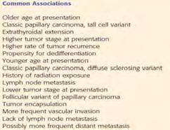 apml 33 34 Mutations in Papillary Carcinoma and Phenotypical Associations Molecular Alterations Point mutations involving RAS genes about 10% of papillary carcinomas Almost exclusively the