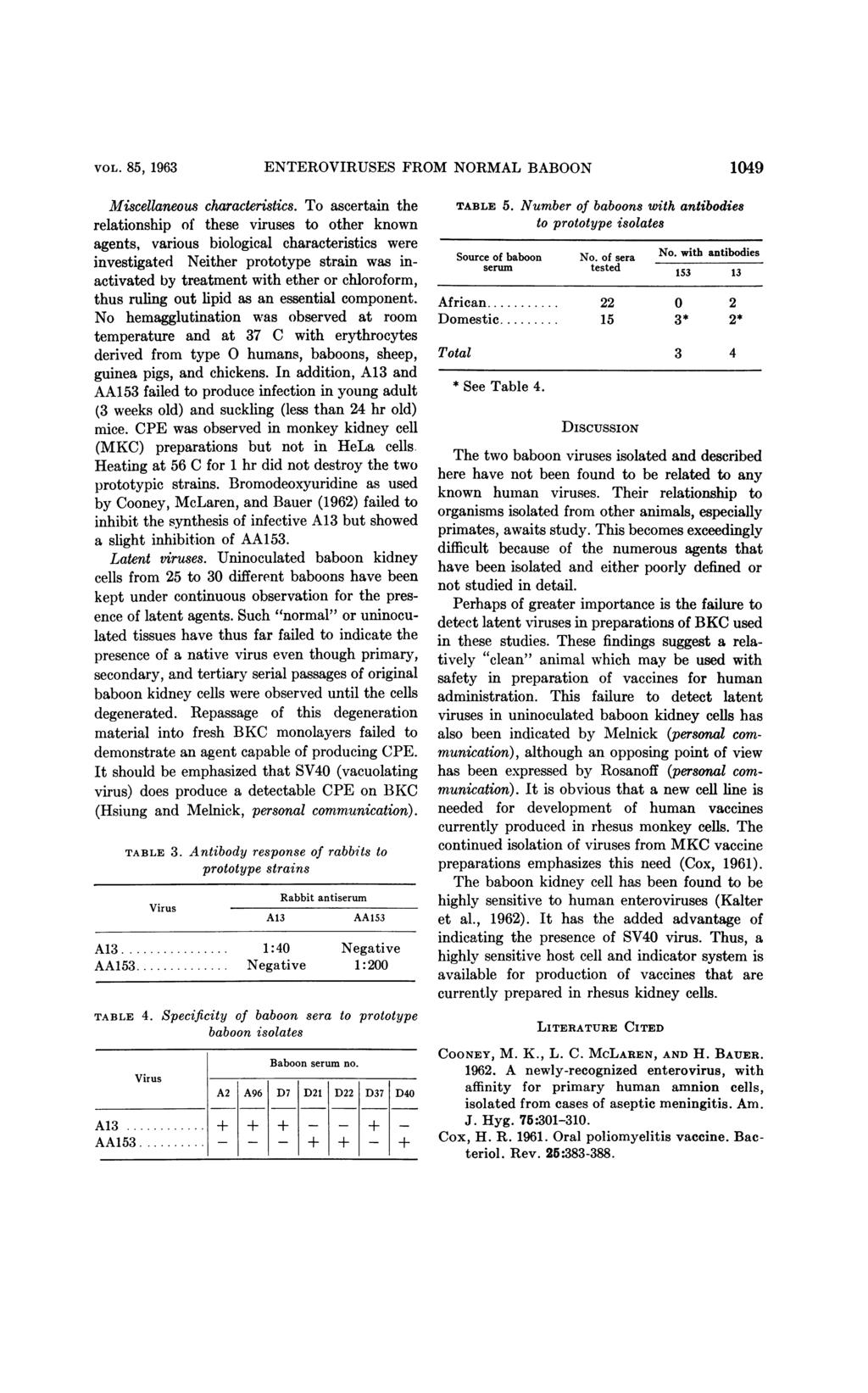 VOL. 85, 1963 ENTEROVIRUSES FROM NORMAL BABOON 1049 Miscellaneous characteristics.