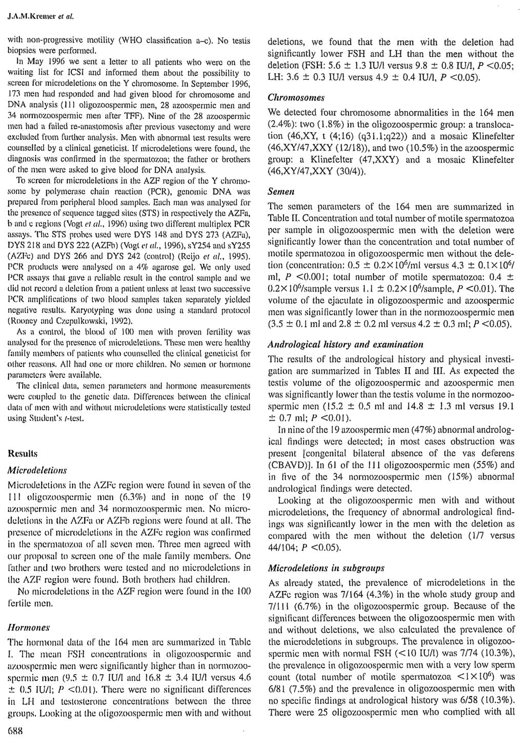 J.A.M.Kiemer et al. with non-progressive motility (WHO classification a-c). No testis biopsies were performed.
