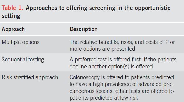 The 2016 United States Preventive Services Task Force states clinicians should consider engaging patients in informed decision making about the screening strategy that would most likely result in