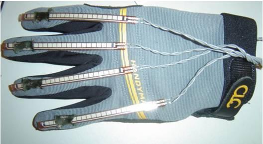 The sensor measures ¼ inch wide, 4-1/2 inches long and 0.19Inches. Fig.2: Basic flex sensor Flex sensors are normally attached to the glove. They require a 5-volt input and output.