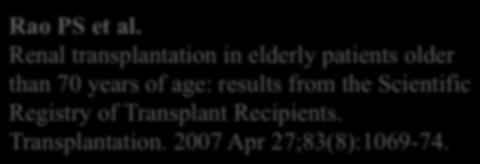 Survival after kidney transplantation in patients > 70 years (US) 5667
