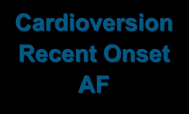 yes Recent-onset AF Haemodynamic instability no electrical Patient/physician choice Cardioversion Recent Onset AF Emergency Elective pharmacological Structural heart disease Severe Moderate None