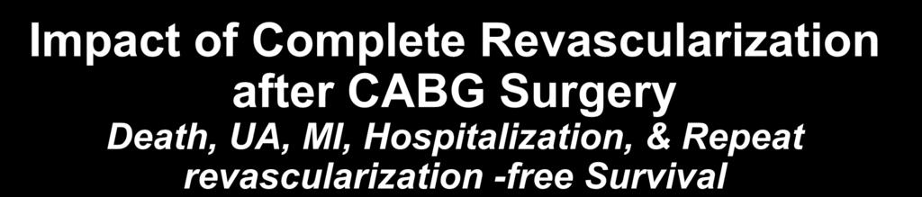 Impact of Complete Revascularization after CABG Surgery Death, UA, MI, Hospitalization, & Repeat