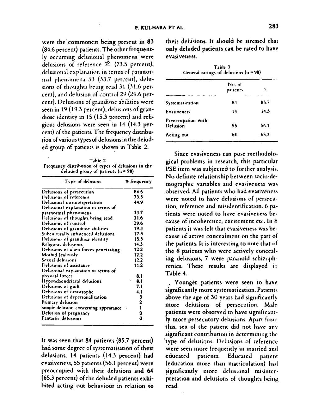 P. KULHARA ET AL. 8 were the commonest being present in 8 (84.6 percent) patients. The other frequently occurring delusional phenomena were delusions of reference 7 (7.