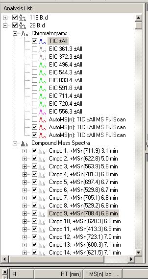 Analysis list File Export Mass Spectrum Save as bsc.file (e.g. make a folder for each fraction and choose the m/z value as filename). Open BioTools!