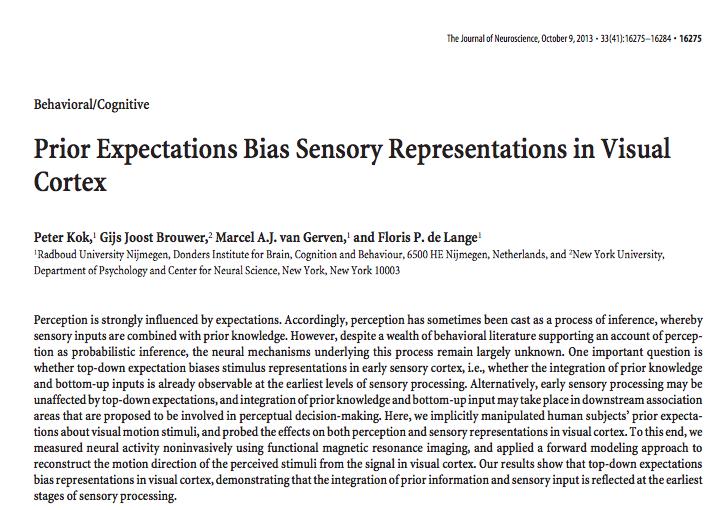 Can the effect of prior expectations be observed in fmri? Can the effect of prior expectations be observed in fmri?
