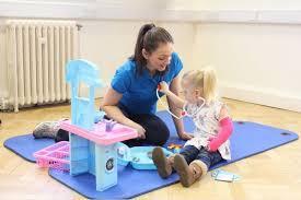 CIMT CONSTRAINT INDUCED MOVEMENT THERAPY