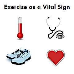 A Physical Activity Vital Sign (PAVS) could provide valuable insight into a