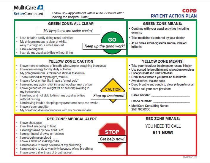 MultiCare Connect Tip Sheet This Tip Sheet has been published following standard MHS change management protocols for MultiCare Connect updates.