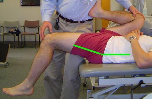 Physical Assessment: MOBILITY Range of Motion Needed for Running Hip Extension 10 minimum Hip: