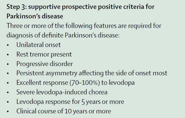 Diagnostic Criteria 20