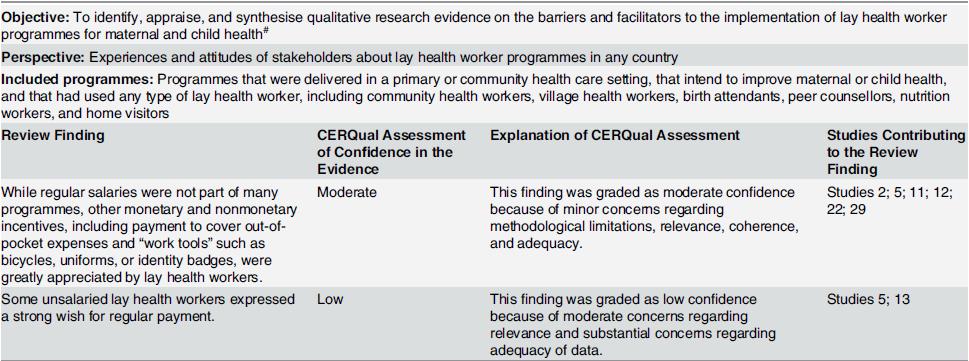 Summary of Qualitative Findings tables A SoQF table is the final output of the process of making a CERQual assessment, and includes four elements: 1. A summary of each review finding 2.