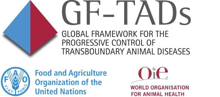 Standing Group of Experts on African swine fever in Europe under the GF-TADs umbrella Eleventh meeting (SGE ASF11) Warsaw, Poland, 24-25 September 2018 REPORT PARTICIPANTS See attached list of