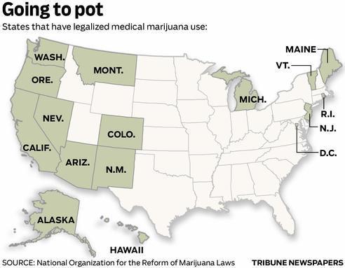 Medical marijuana: current status of legalization Legalization pending: Idaho Kansas
